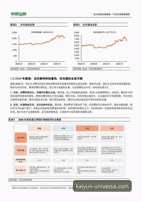 开云体育平台2026前瞻：开云app最新版本2026最新版本趋势深度评测