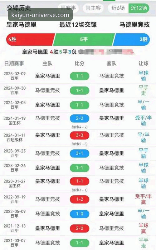 陶瓷球场关键战全面评测：欧冠资格与保级梦想的终极对决